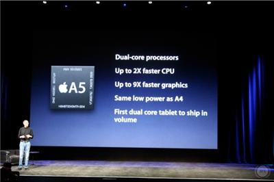 The new processors used in iPad 2